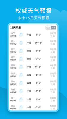 爱看天气预报截图