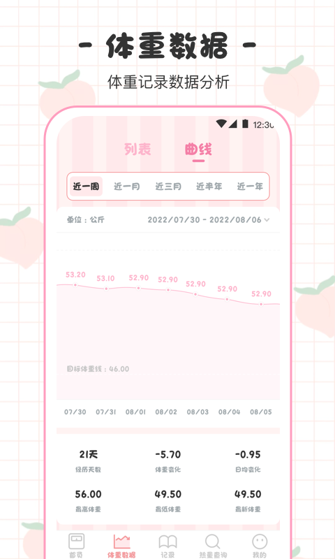 体重日记本截图