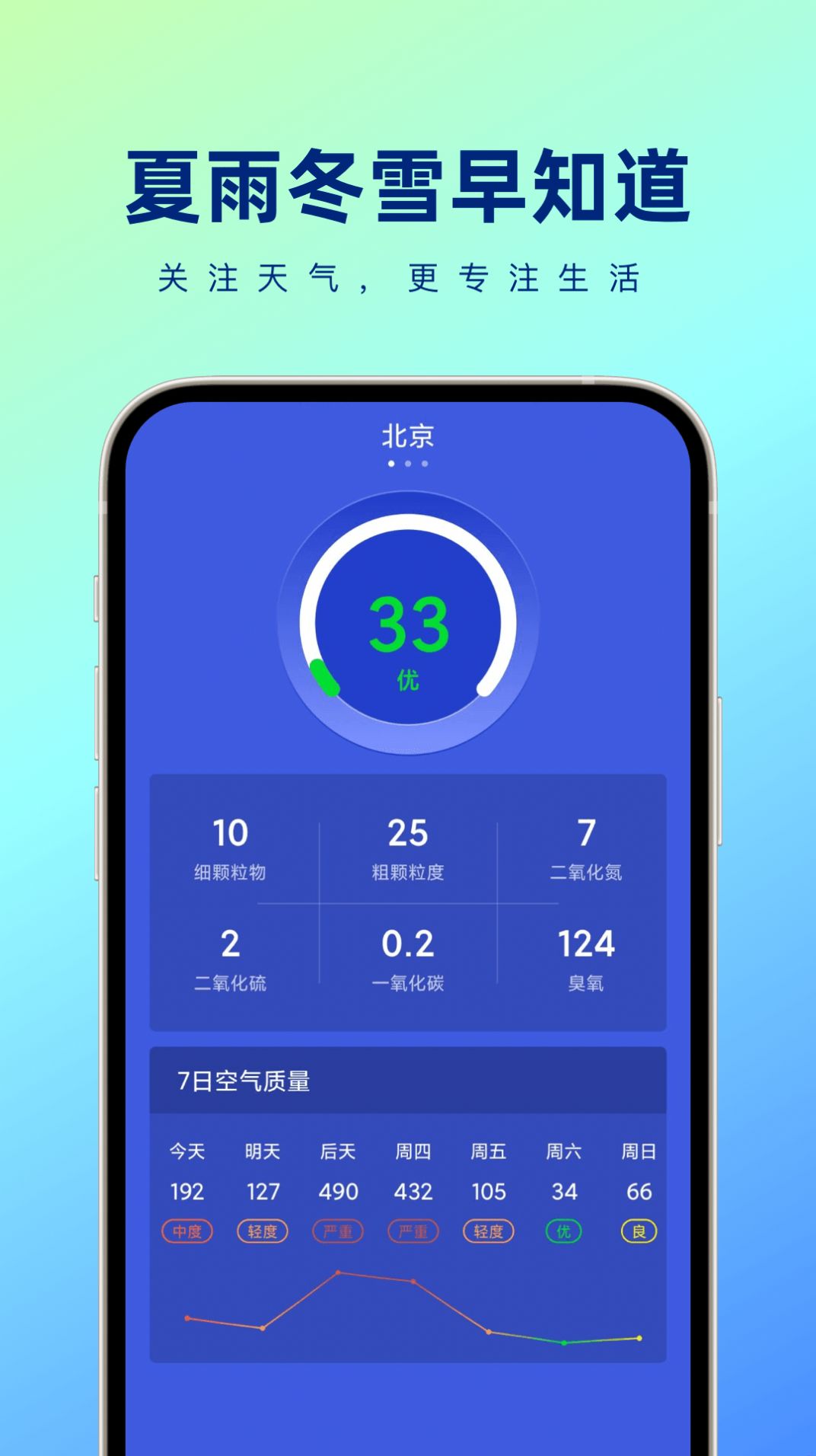 夏雨冬雪早知道截图