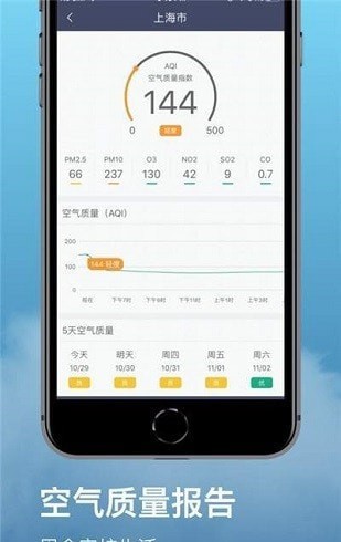 水母天气预报截图