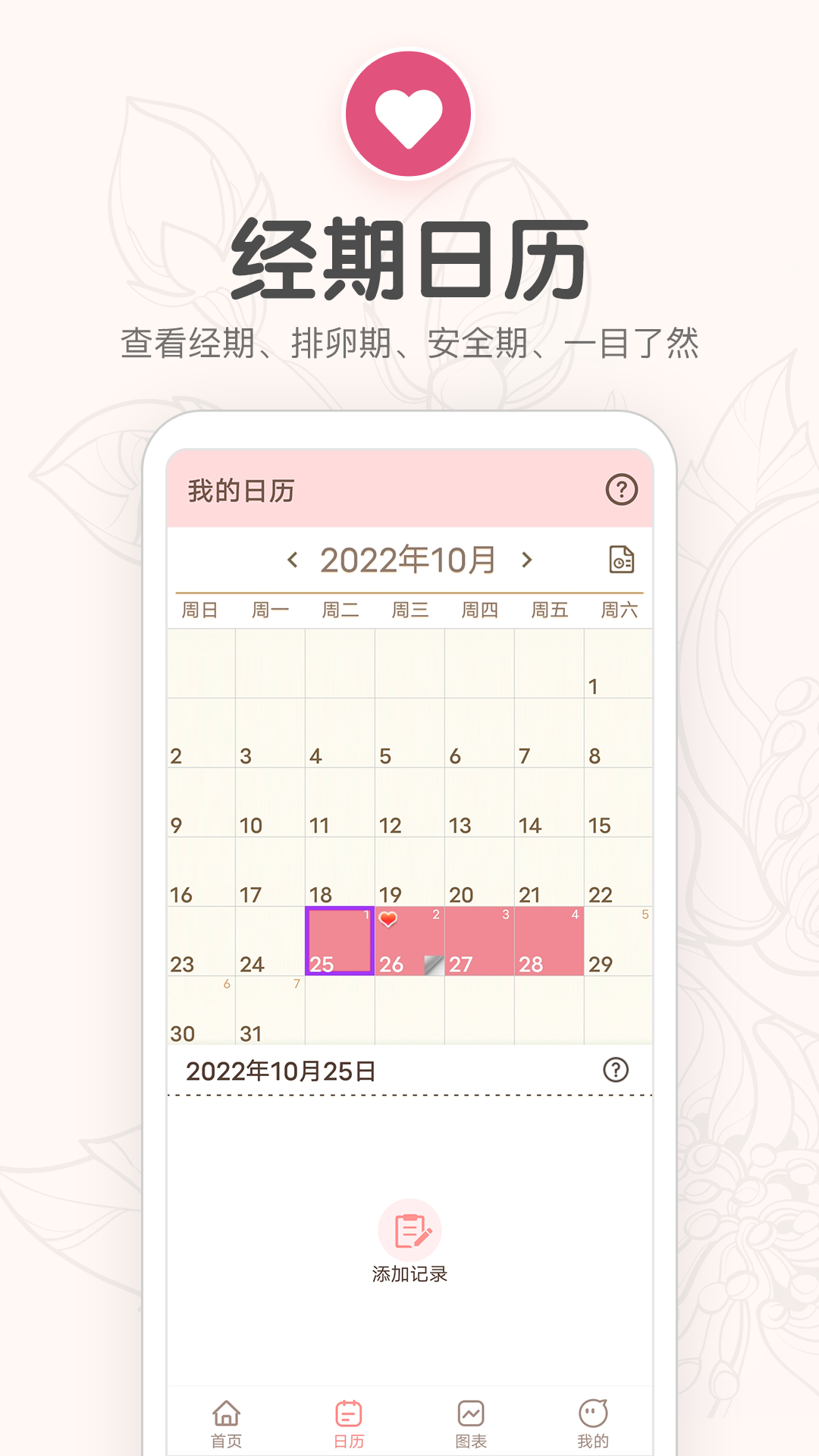 月经期提醒日历截图