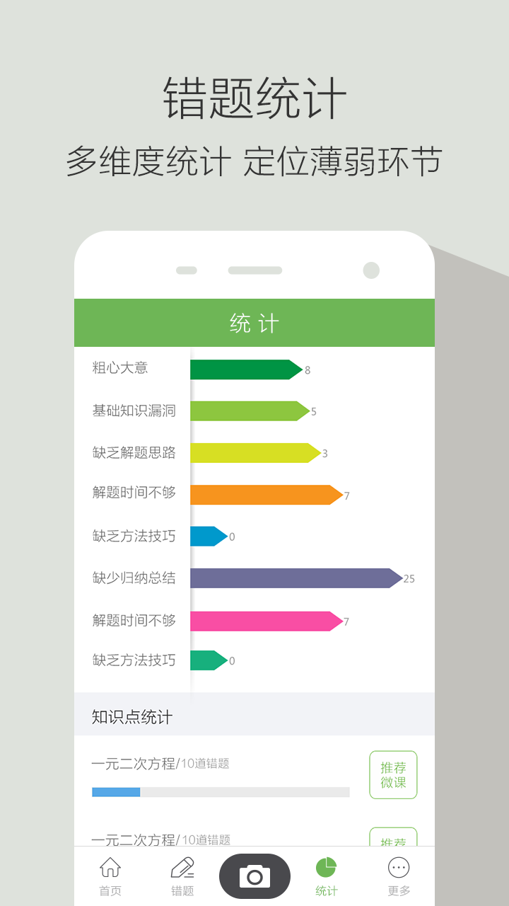 青果错题本截图