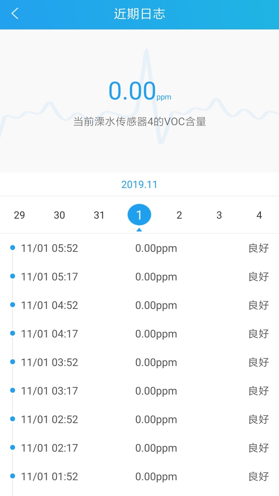 智跃医疗截图