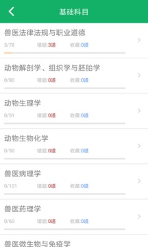执业兽医资格截图