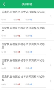 执业兽医资格截图