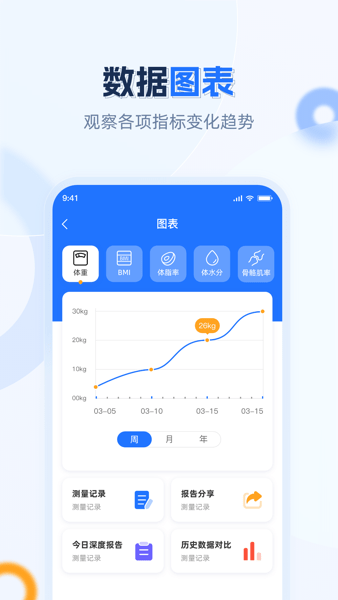 安馨健康截图
