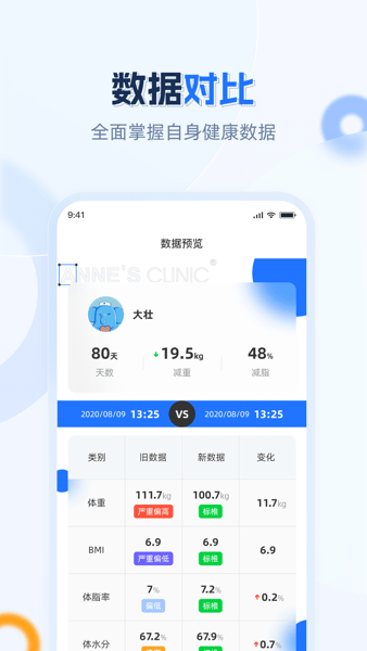 安馨健康截图