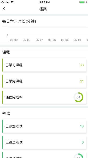 正大网院截图