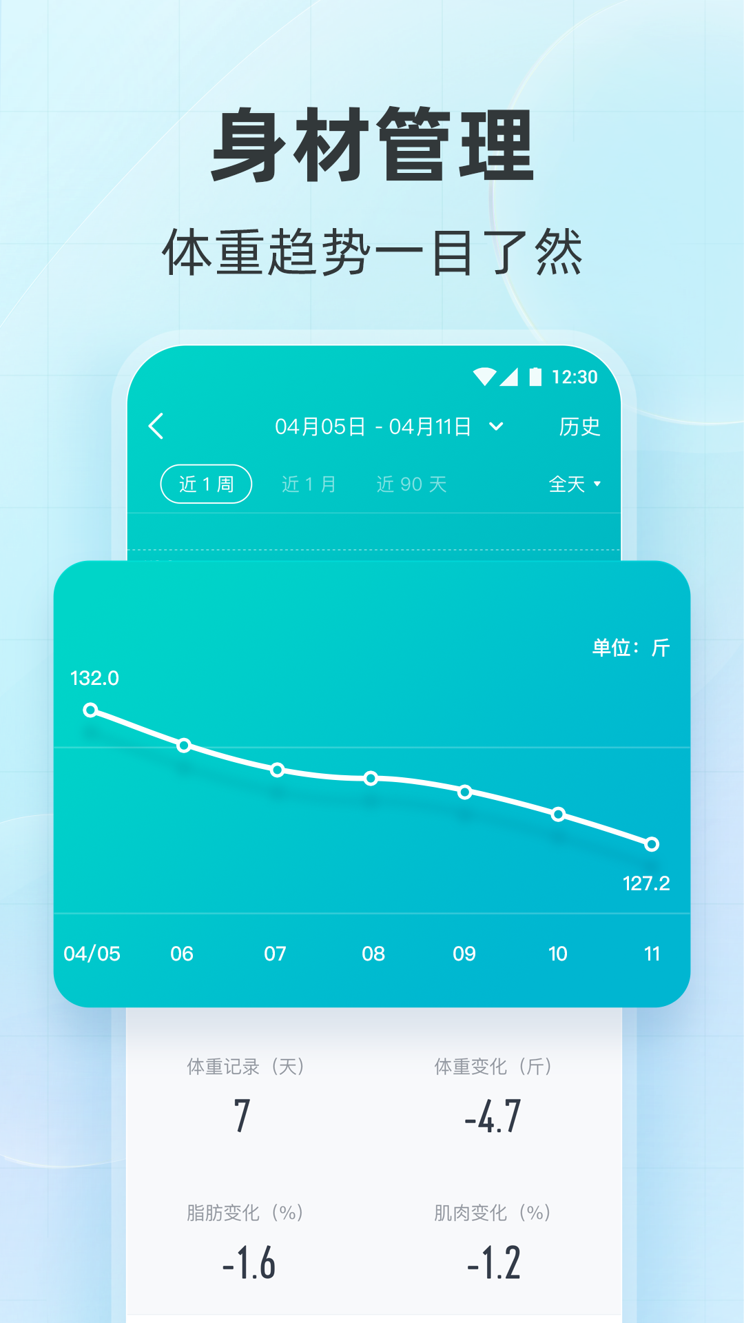 云麦好轻截图