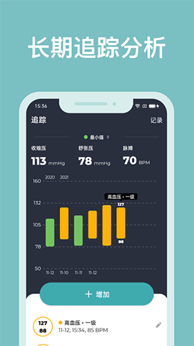 血压管理ABC截图