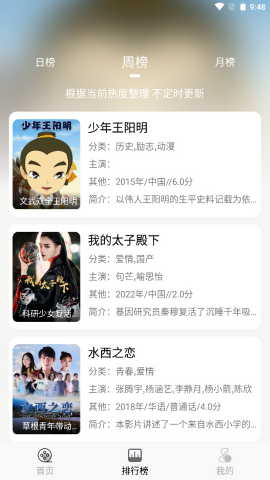 南柯电影网截图