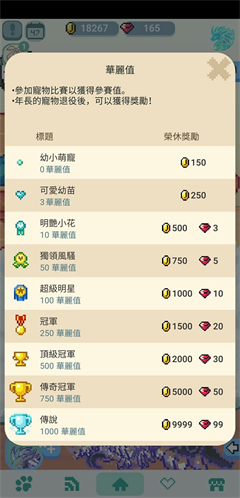 像素萌宠截图