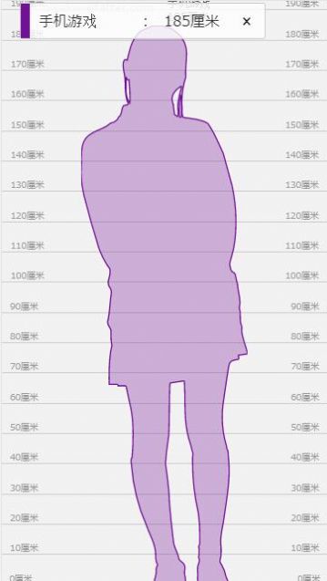 身高模拟器截图