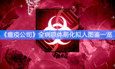 《瘟疫公司》全病原体萌化拟人图鉴一览