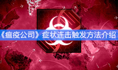 《瘟疫公司》症状连击触发方法介绍