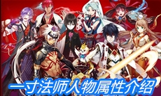 《一血万杰》一寸法师人物属性介绍