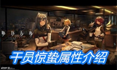 《明日方舟》干员惊蛰属性介绍