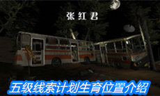 《张红君》五级线索计划生育位置介绍