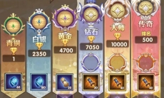 剑与远征最新全球锦标赛段位奖励规则门票一览