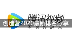 创造营2020最新排名分享