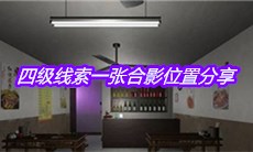 《万家小馆》四级线索一张合影位置分享