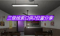 《万家小馆》三级线索口供2位置分享