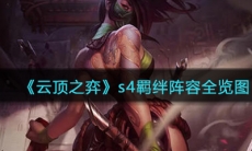 《云顶之弈》s4羁绊阵容全览图