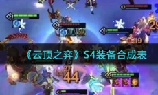 《云顶之弈》S4装备装备合成表
