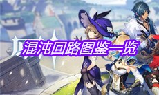 《原神》混沌回路图鉴一览