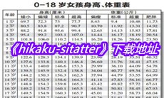 《hikaku-sitatter》下载地址分享
