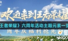 《王者荣耀》六周年活动主题元素一览