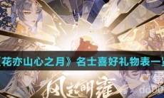 《花亦山心之月》名士喜好礼物表一览