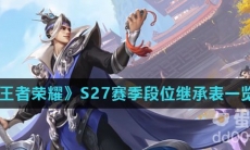 《王者荣耀》S27赛季段位继承表一览