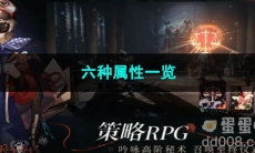 重返未来1999六种属性一览