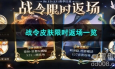 2023王者荣耀战令皮肤限时返场一览