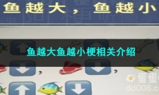 《抖音》鱼越大鱼越小梗相关介绍