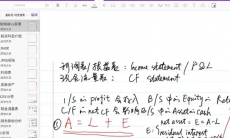 功能齐全的学习笔记软件推荐