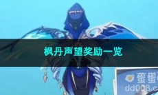 原神枫丹声望奖励一览