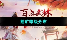 《天龙八部》挖矿等级分布