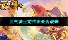 《元气骑士前传》职业合成表