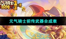 《元气骑士前传》武器合成表