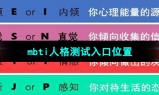 mbti人格测试入口位置