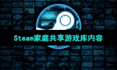 Steam家庭共享游戏库内容