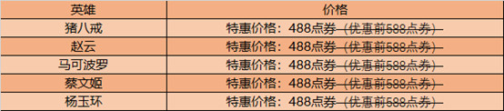 《王者荣耀》6月16日全服不停机更新公告