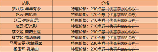 《王者荣耀》6月16日全服不停机更新公告