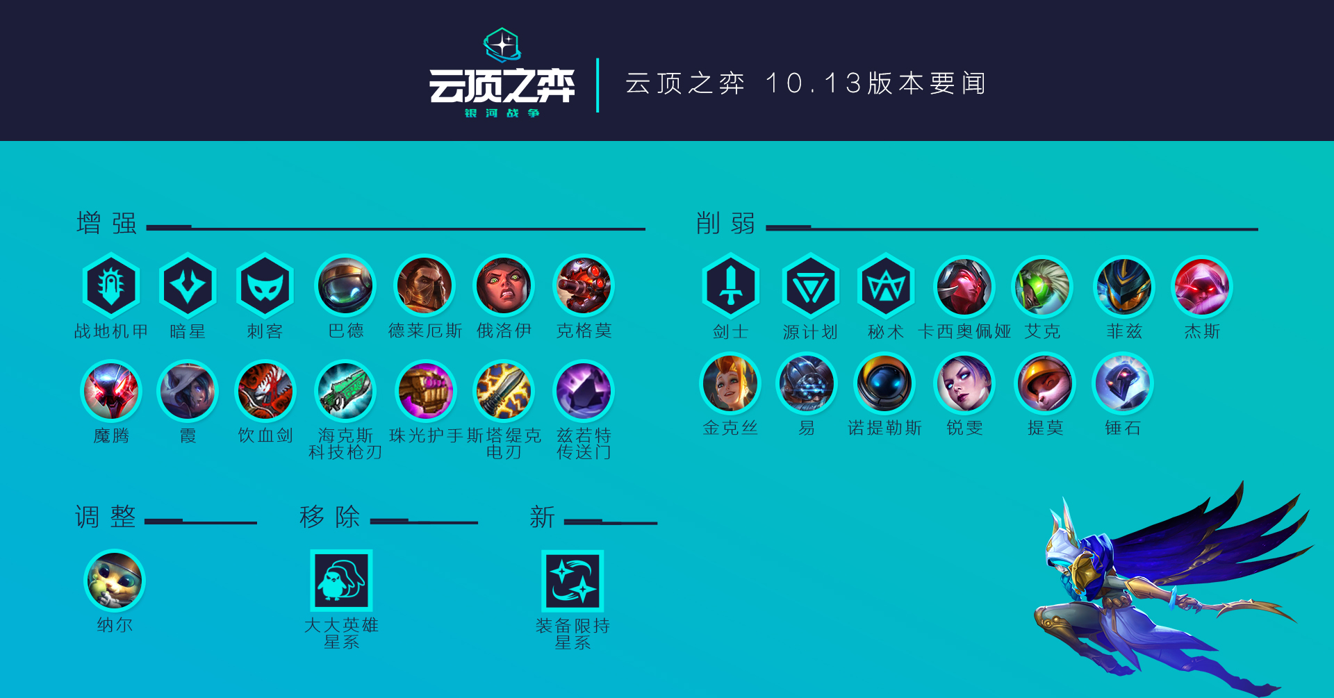 《云顶之弈》10.13版本更新公告