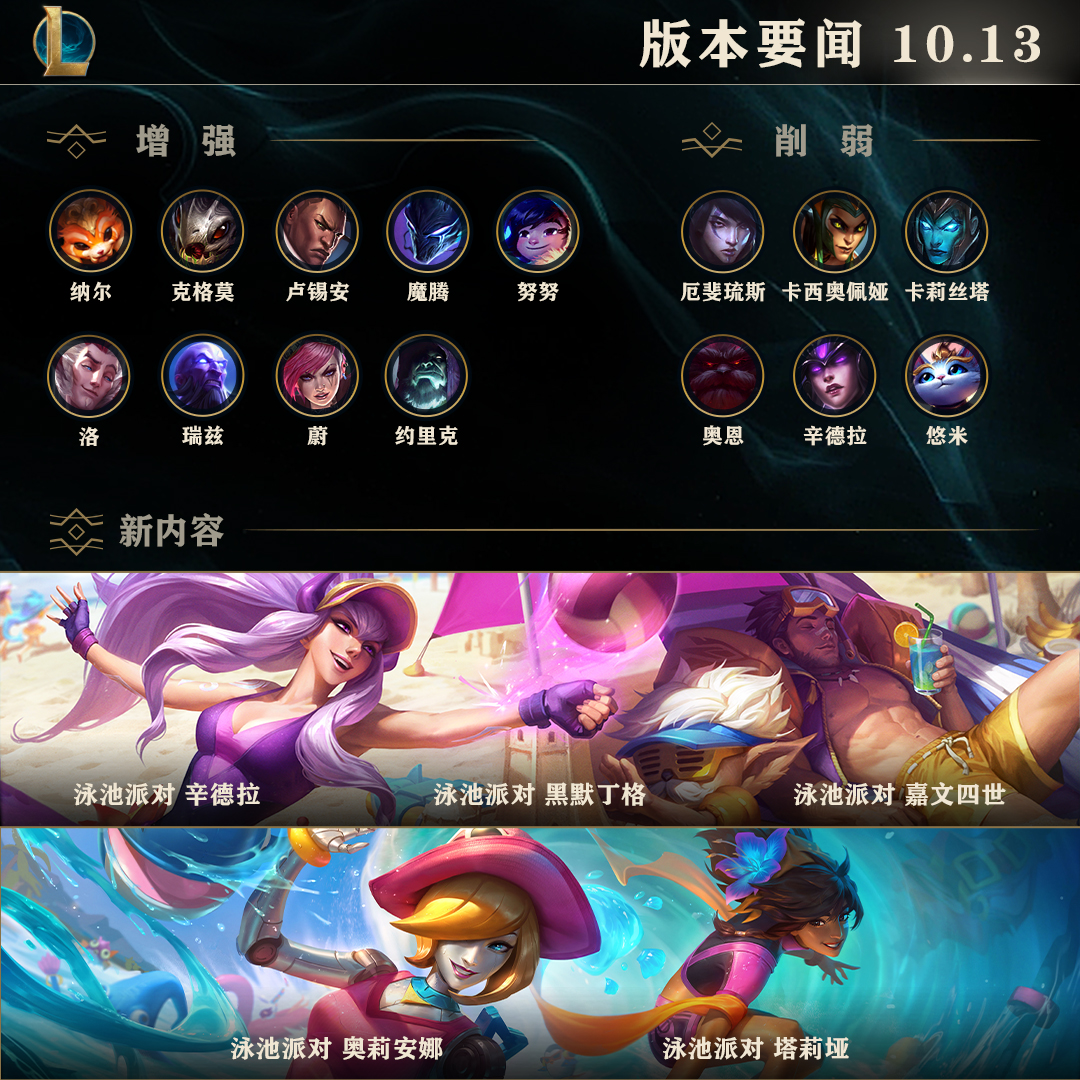 《英雄联盟》10.13版本更新公告