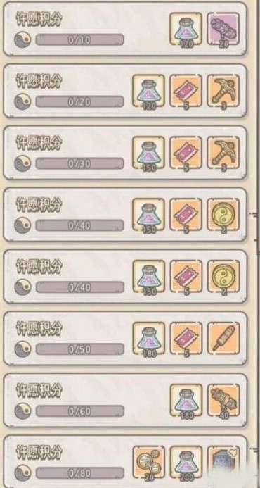 《最强蜗牛》许愿周活动攻略