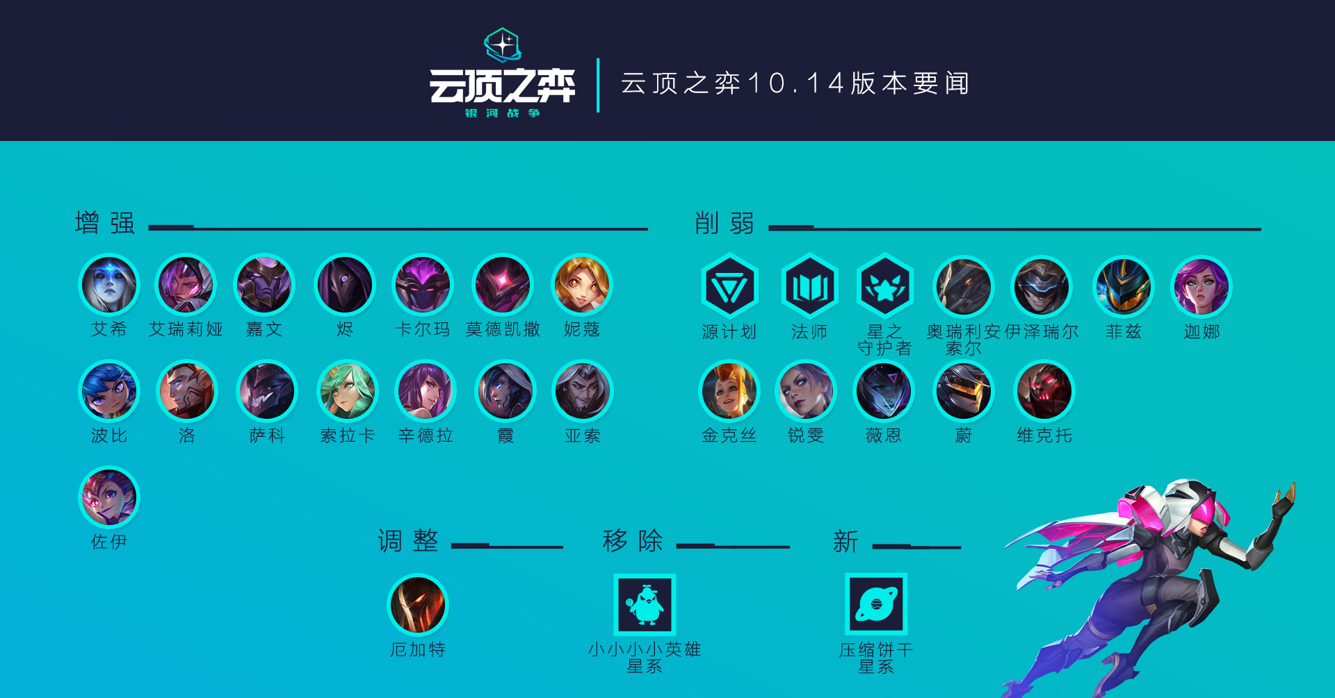《云顶之弈》10.14版本更新公告
