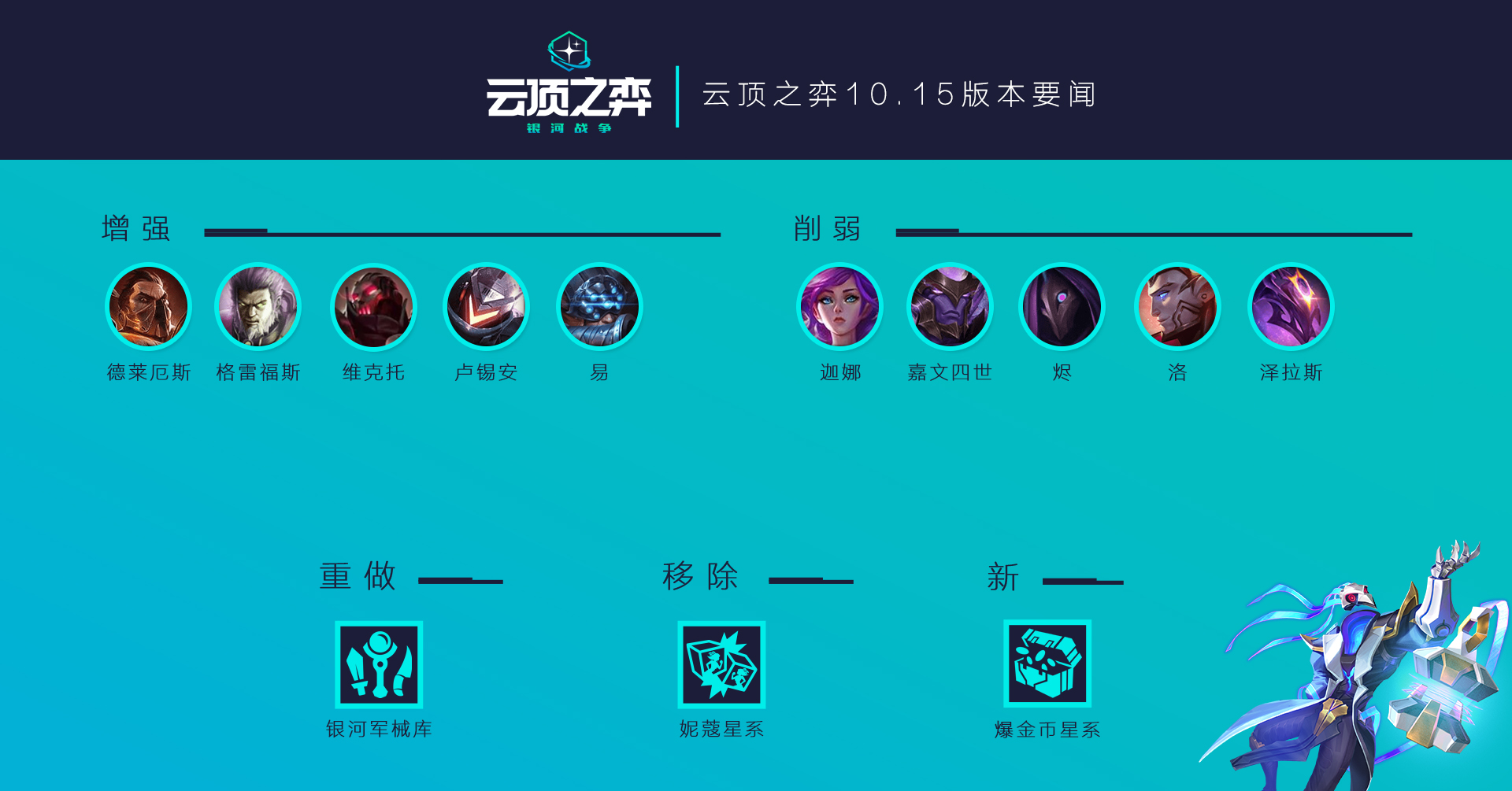 《云顶之弈》10.15版本更新公告
